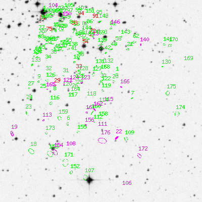 Skyview survey image