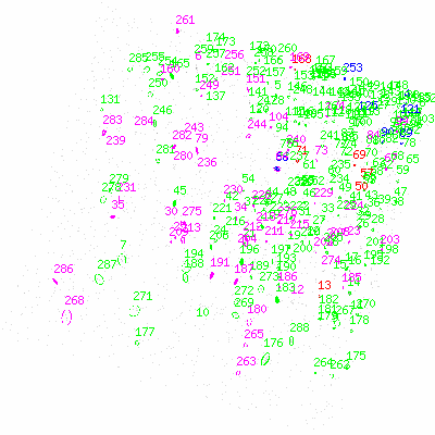 ccd2 fullimagecl image