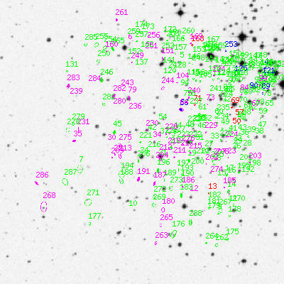 Skyview survey image