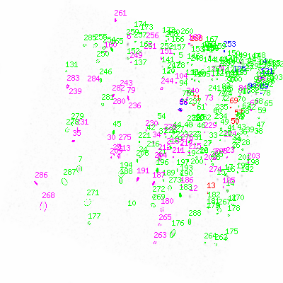 ccd2 smooth0 image