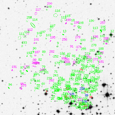 Skyview survey image