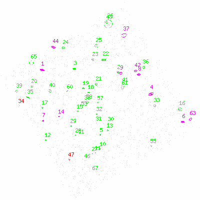 ccd3 fullimage image