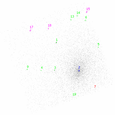 ccd3 fullimage image