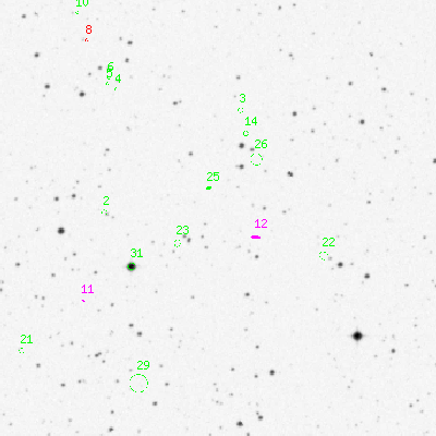 Skyview survey image