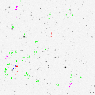 Skyview survey image