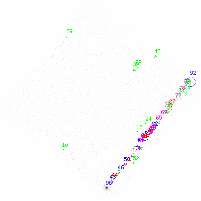 ccd3 fullimagecl image