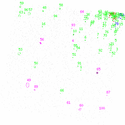 ccd2 fullimage image