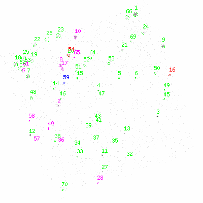 ccd7 fullimage image