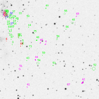 Skyview survey image