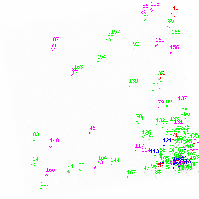 ccd3 smooth0 image