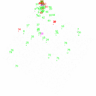 ccd3 fullimagecl image