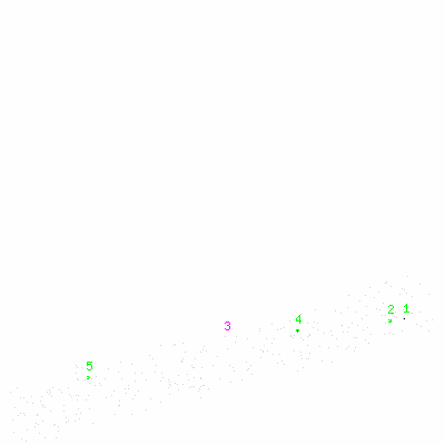 ccd3 fullimagecl image