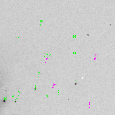 Skyview survey image