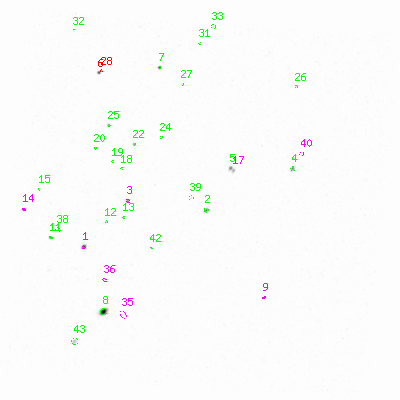 ccd3 smooth0cl image