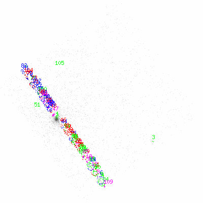 ccd3 fullimage image