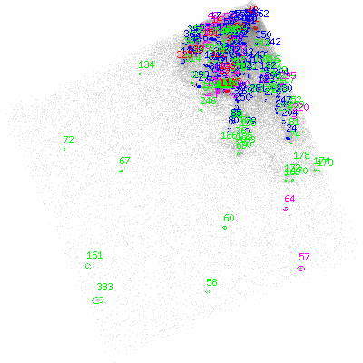 ccd3 fullimage image