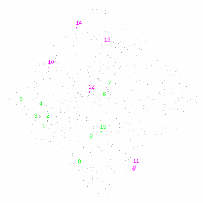 ccd2 fullimage image