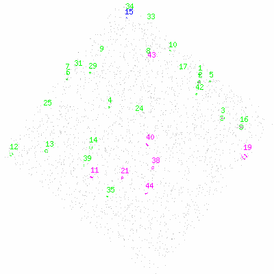 ccd2 fullimage image