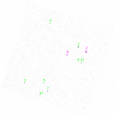 ccd3 smooth0 image