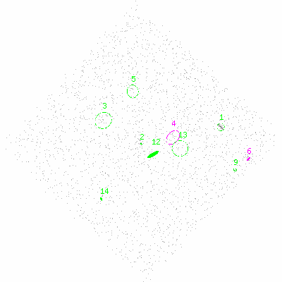 ccd3 fullimage image