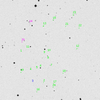 Skyview survey image