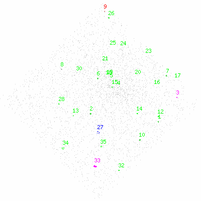 ccd7 fullimage image