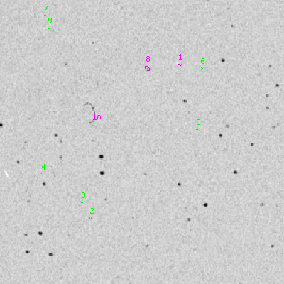 Skyview survey image