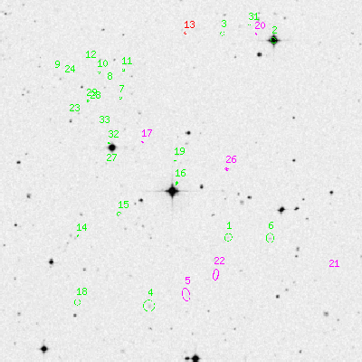 Skyview survey image