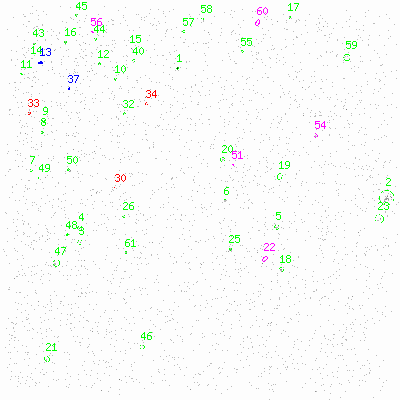 ccd3 fullimage image