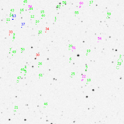 Skyview survey image