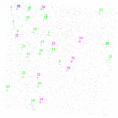 ccd0 fullimagecl image