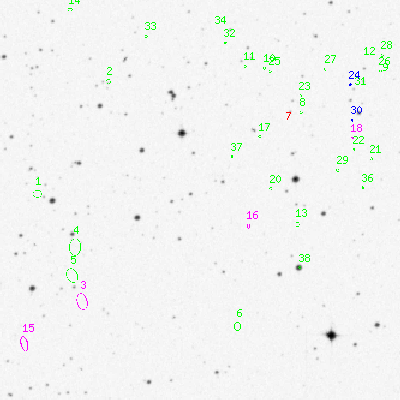 Skyview survey image