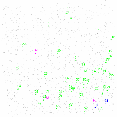 ccd3 fullimage image