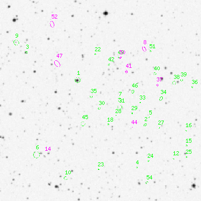 Skyview survey image