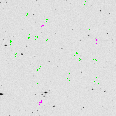 Skyview survey image