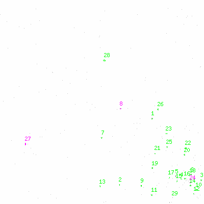 ccd3 fullimage image