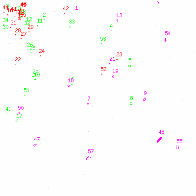 ccd3 fullimage image