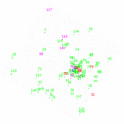 ccd7 fullimage image