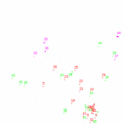 ccd3 fullimage image