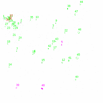 ccd3 fullimage image