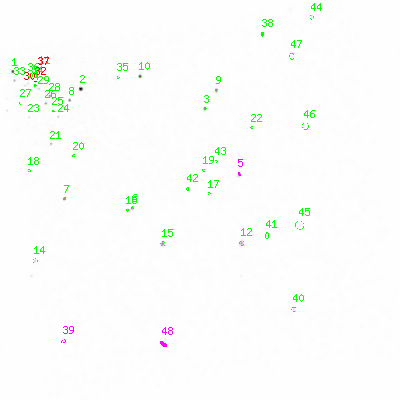 ccd3 smooth0cl image