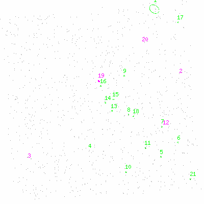 ccd3 fullimage image