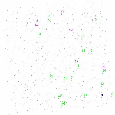 ccd3 fullimagecl image