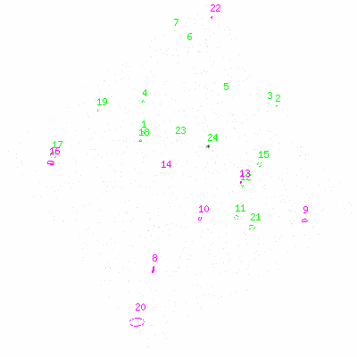 ccd3 fullimage image