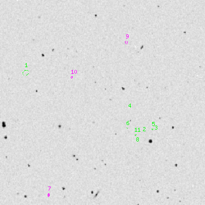 Skyview survey image