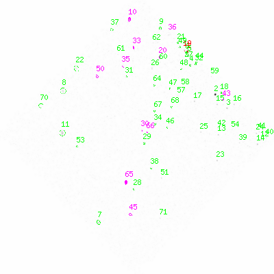 ccd3 smooth0cl image