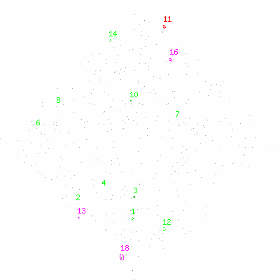 ccd3 fullimage image