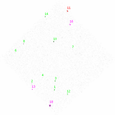 ccd3 smooth0 image