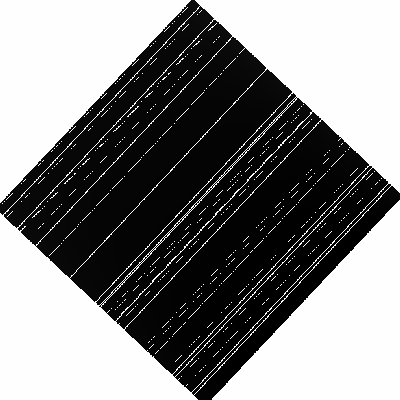 Exposure map