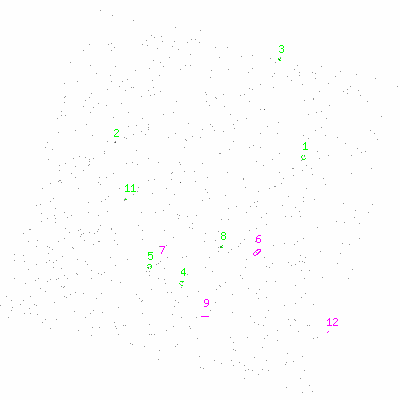 ccd3 fullimage image